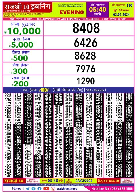 play rajshree result sheet|Rajshree Lottery Result Today – Check now! .